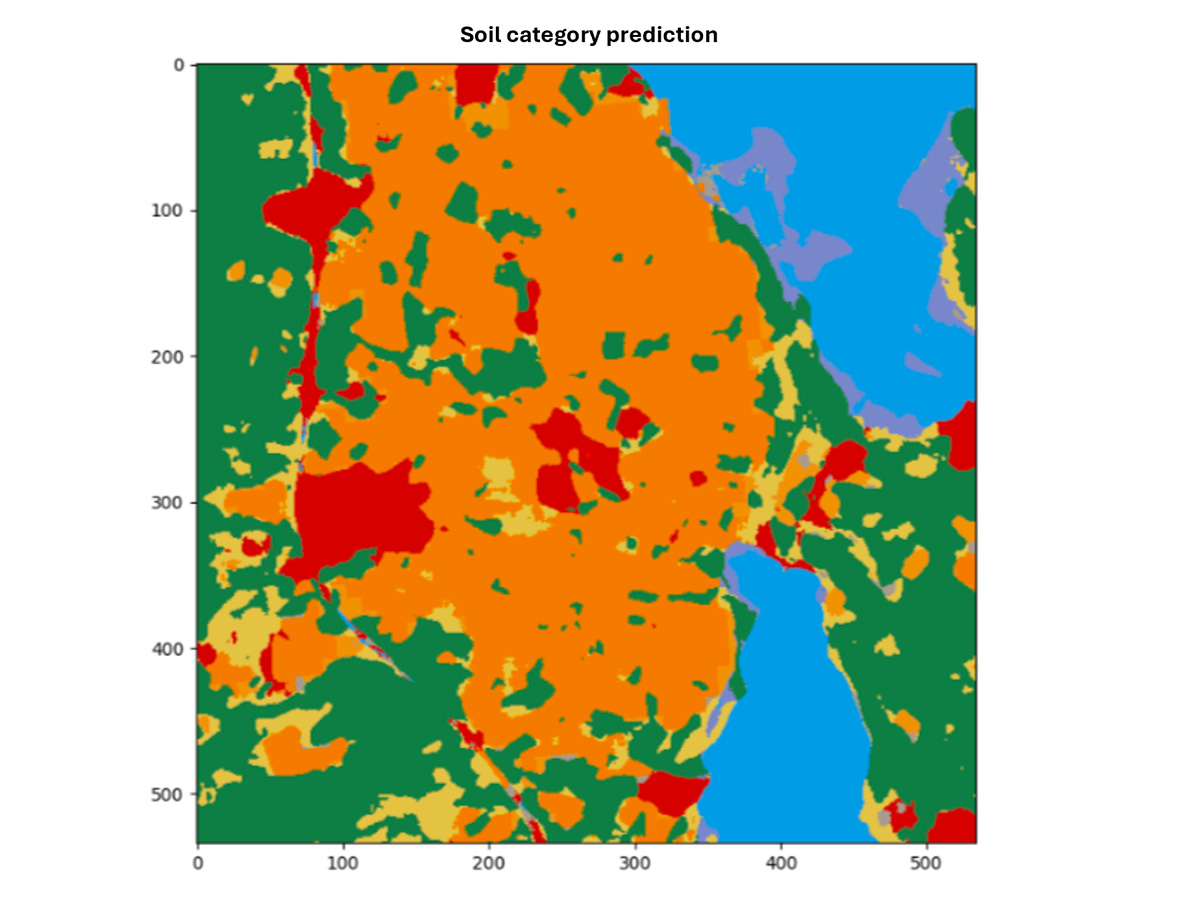 Carte colorée des différentes catégories de terrain.